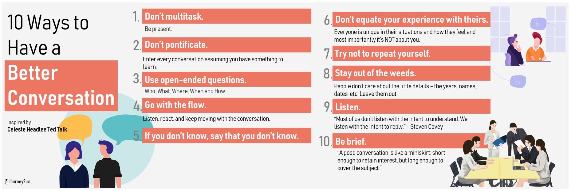 10 Ways To Have A Better Conversation - Journey2UX