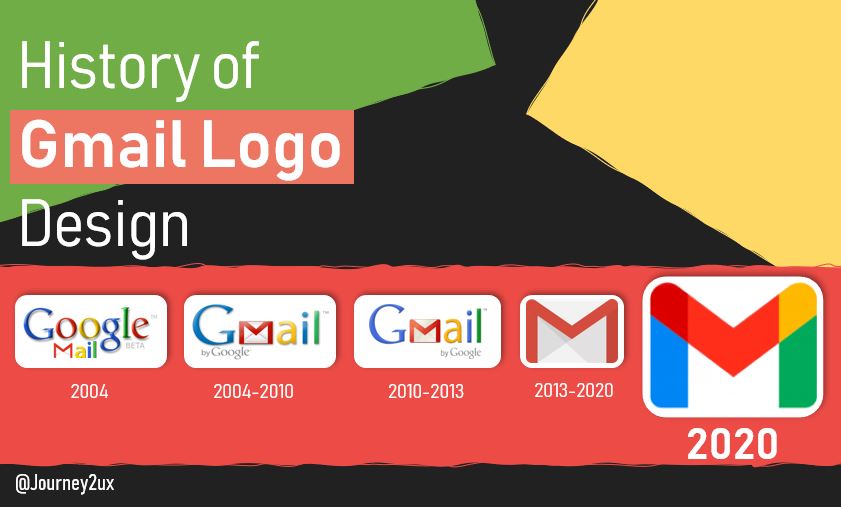 History of Gmail Logo Design - Journey2UX